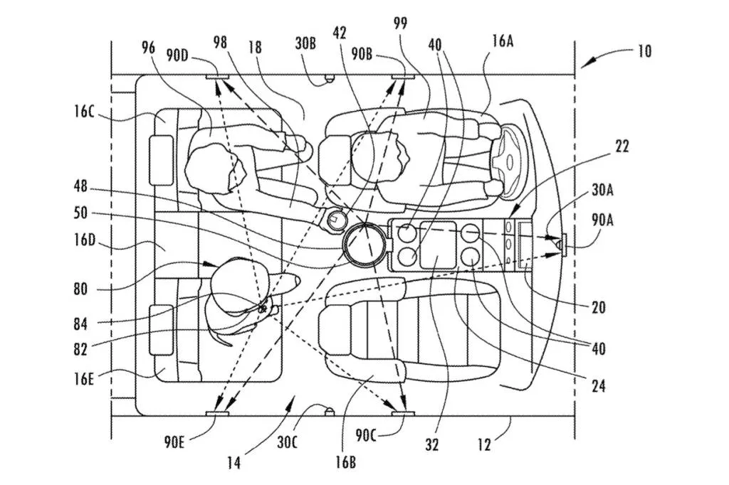Ford patents sliding center console for reconfigurable interiors